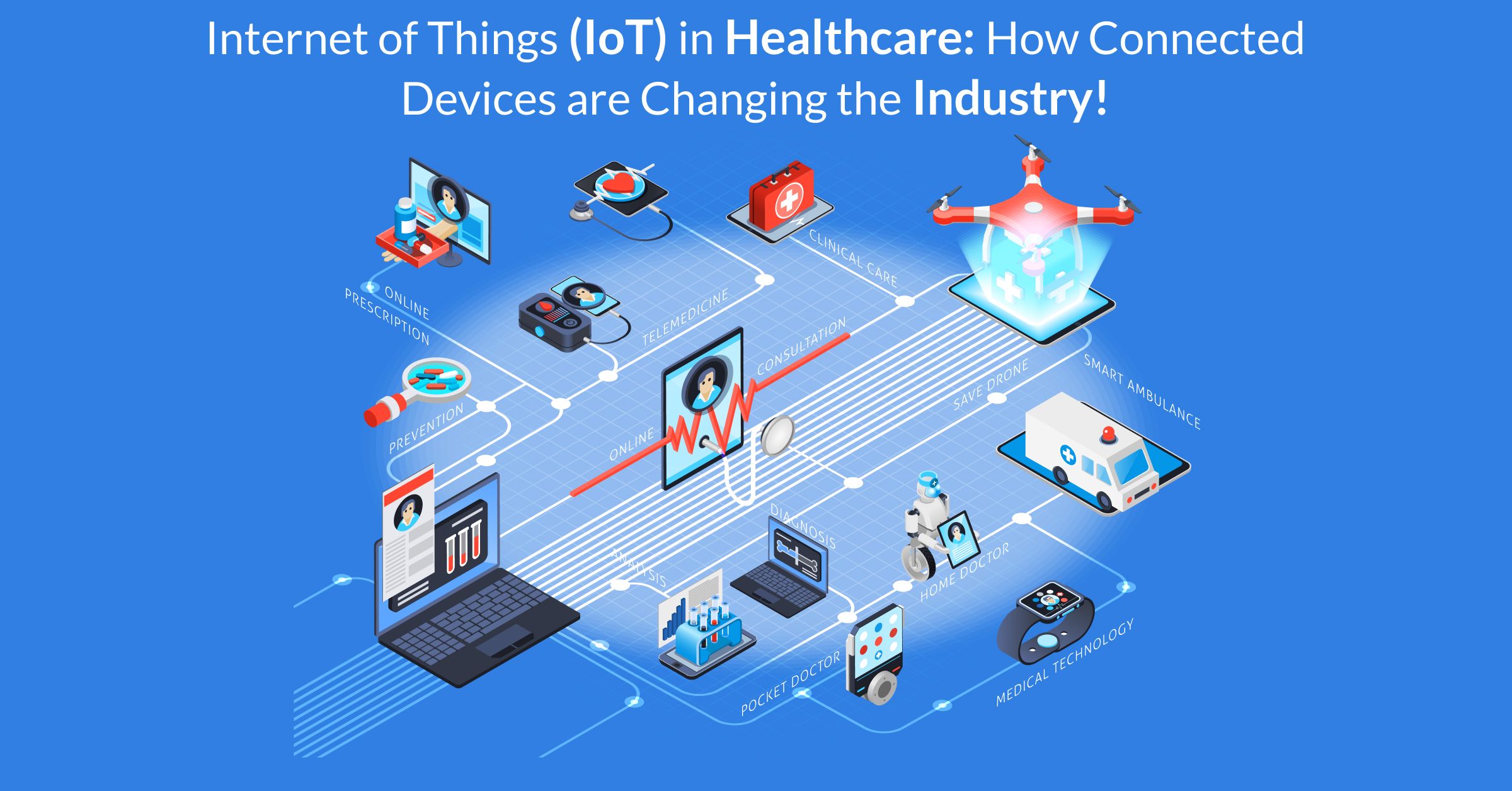 Internet of Things (IoT) in Healthcare: How Connected Devices are Changing the Industry!