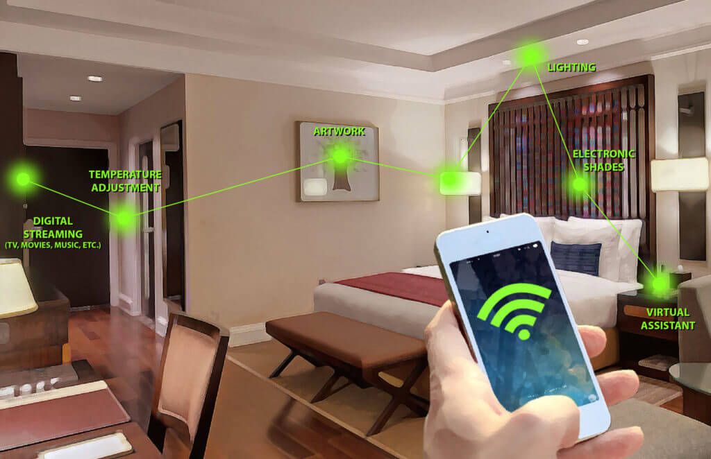 Smart-Hotel-Room-Diagram-1-1024x662.jpg