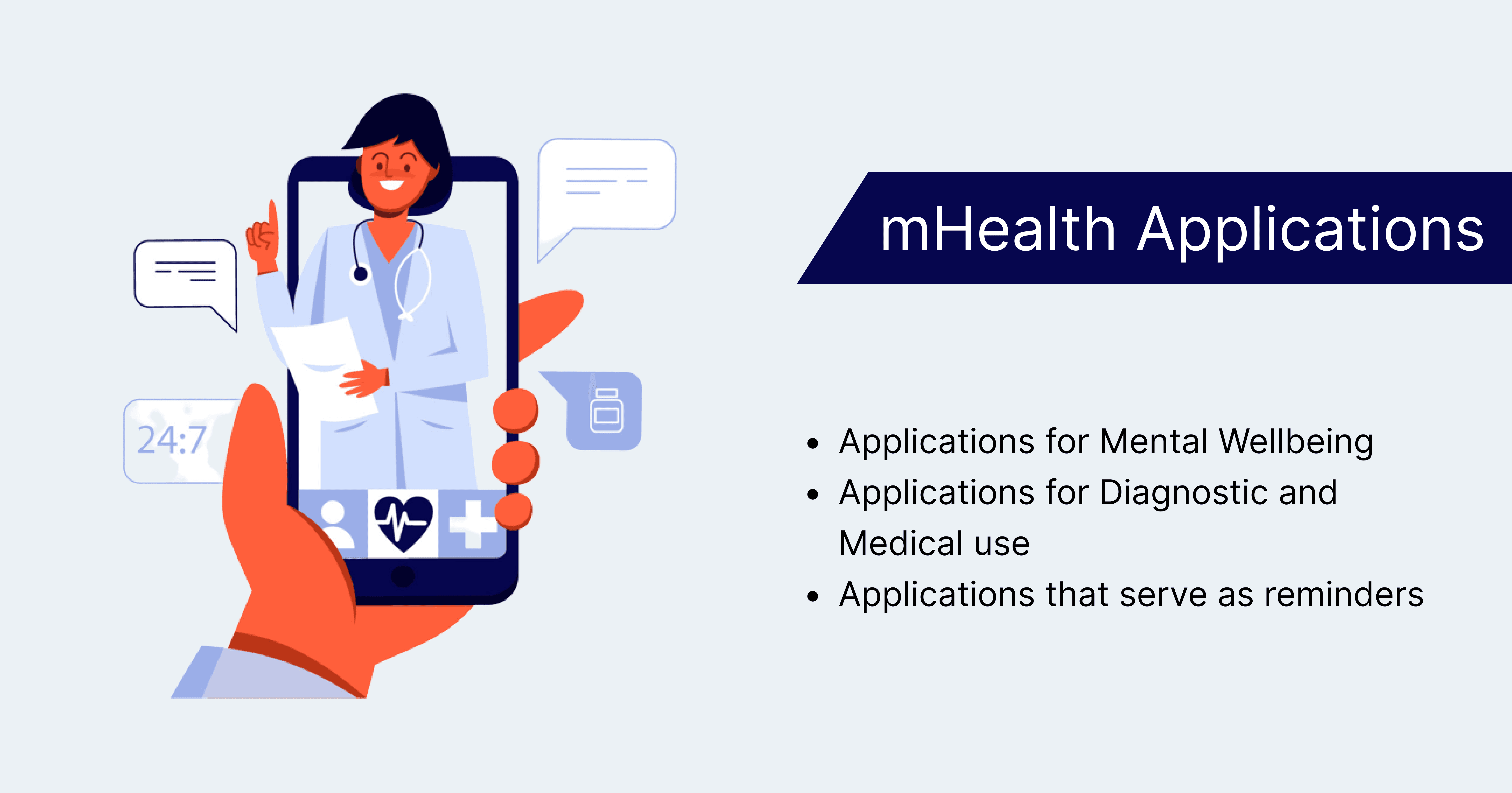 mHealth (Mobile Health) applications and everything about them