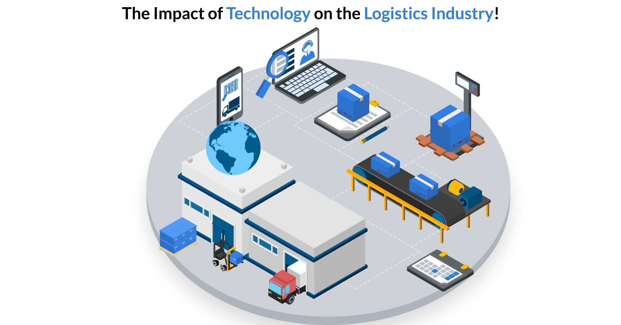 The Impact of Technology on the Logistics Industry!