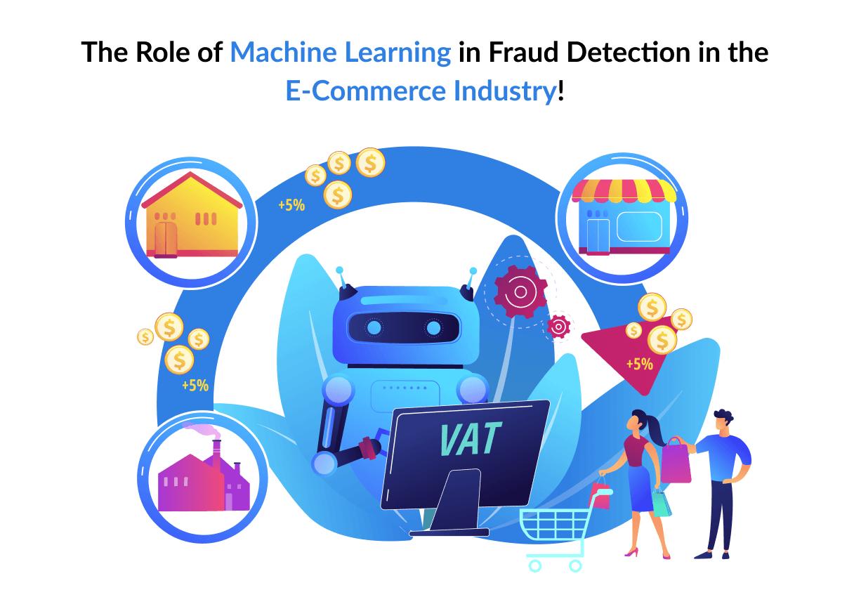 The Role of Machine Learning in Fraud Detection in the E-Commerce Industry!