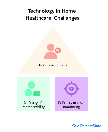 healthcare challanges.png